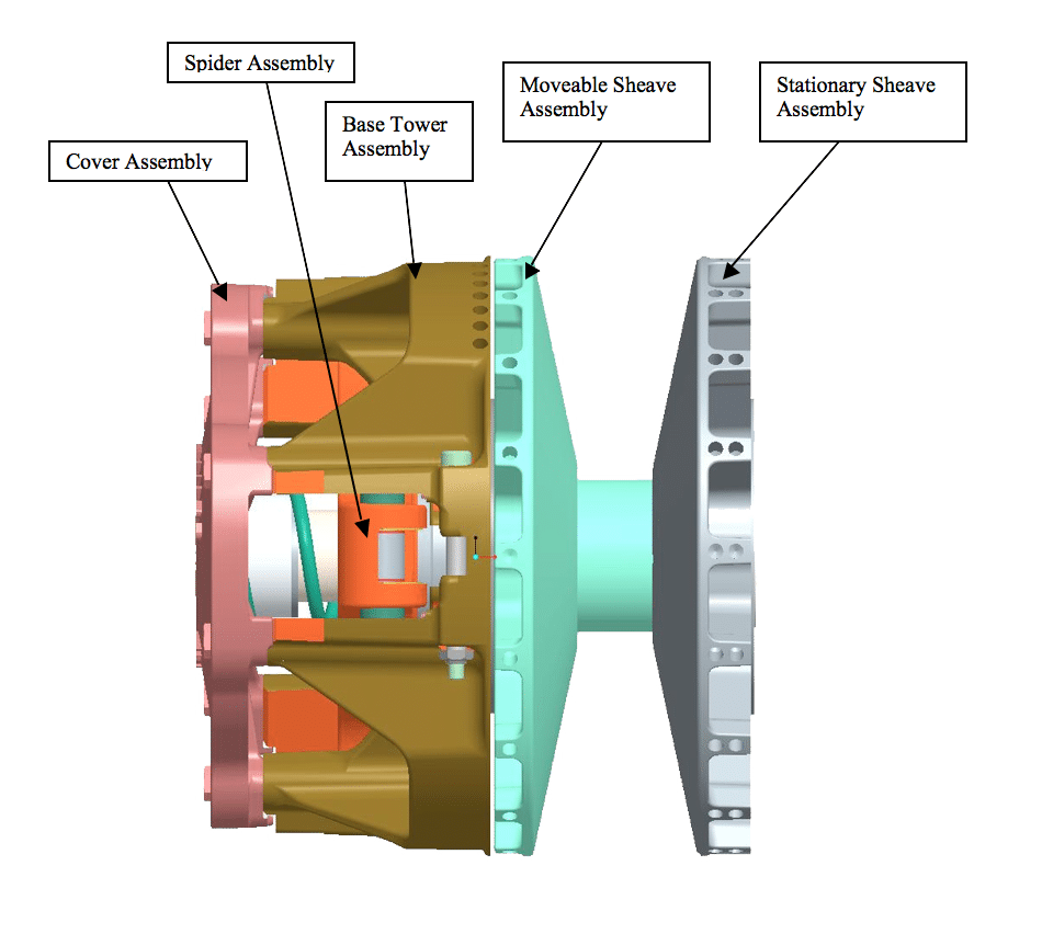 Aftermarket Polaris Clutch