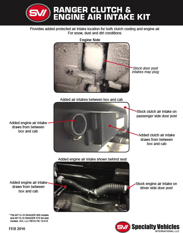 Ranger Clutch and Engine Air Intake Kit Duraclutch